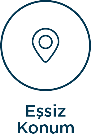 Eşsiz Konum